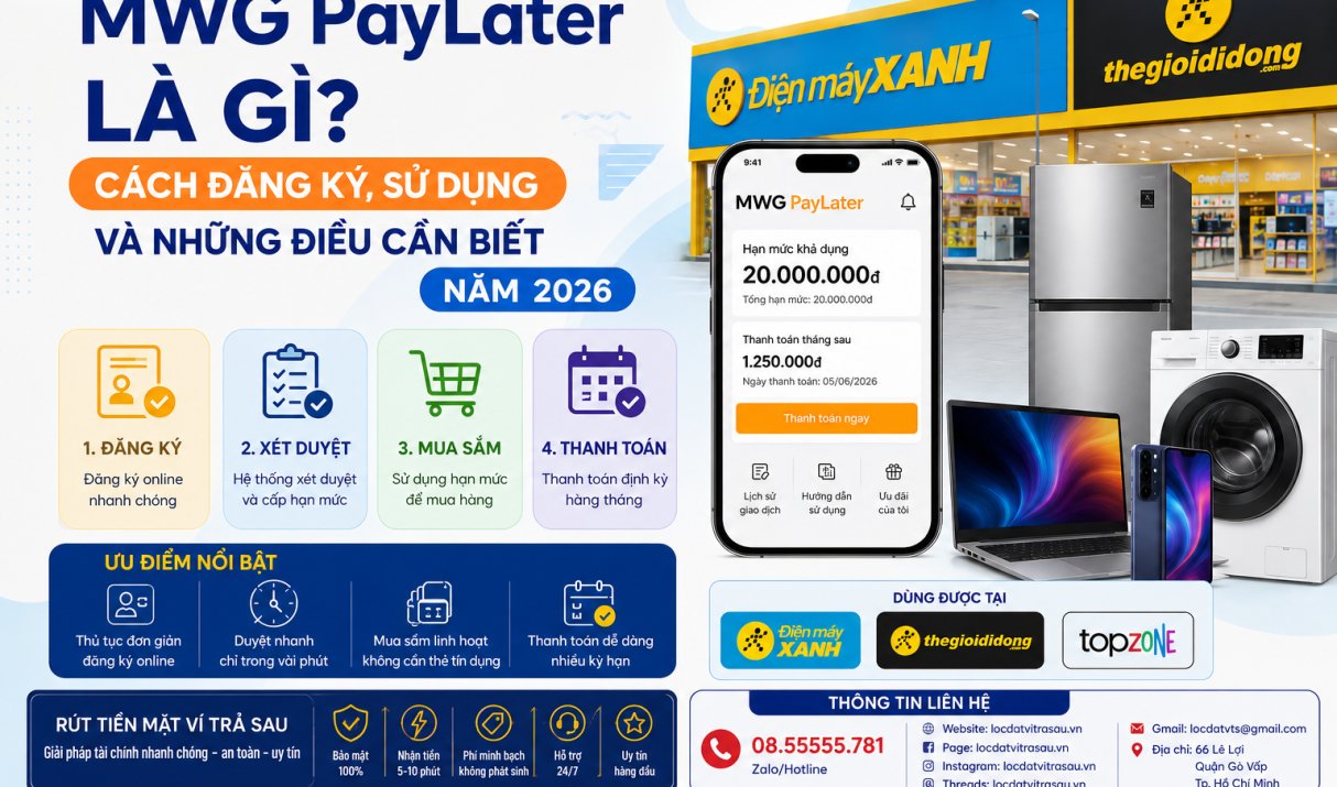 MWG PayLater Là Gì? Cách Đăng Ký, Sử Dụng Và Những Điều Cần Biết Năm 2026